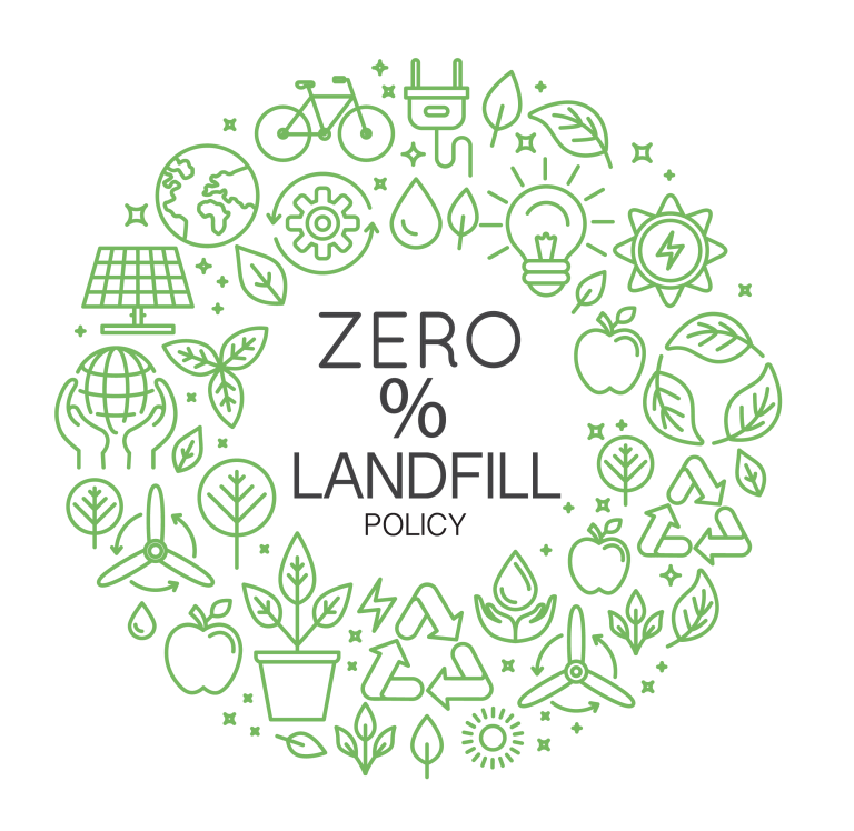 Zero % Landfill Policy